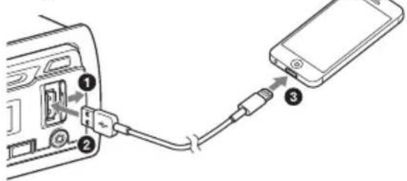SONY MEX-N6001BD - Collegamento di un iPod/ dispositivo USB - 1