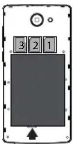 3 2 1