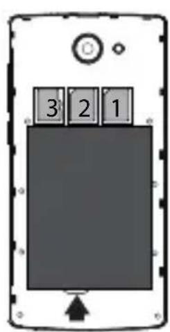 3 2 1
