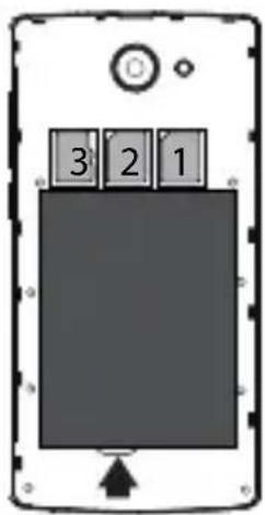 3 2 1