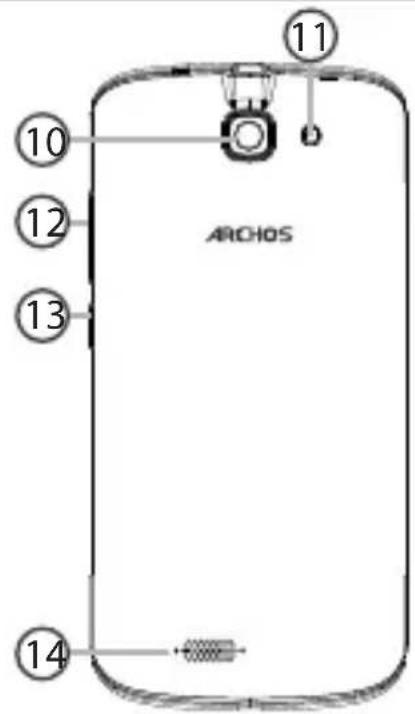 11 10 12 13 ARCHOS 14