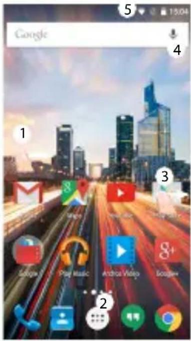 Google 1 2 3 4 5 15:04