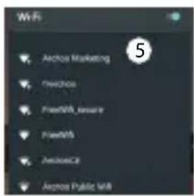 Wi-Fi Arcos Marketing Switch FreeWeb Asset FreeWeb Ambience Arcos Public Web