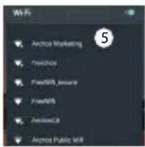 Wi-Fi Arcos Marketing FireWire FireWire_Surgery FireWire Ambience Arcos Public Wi-Fi