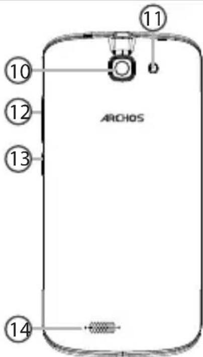 11 10 12 13 ARCHOS 14