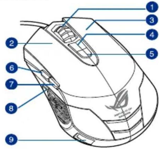 1 2 3 4 5 6 7 8 9 ASML 2024-04 ASML 2024-05