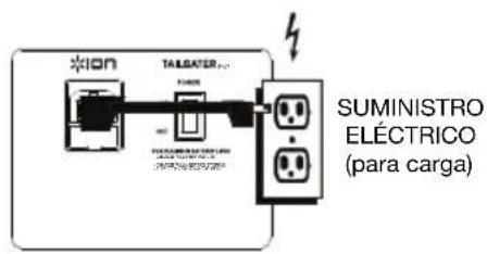 ion TALGATER SUMINISTRO ELÉCTRICO (para carga)