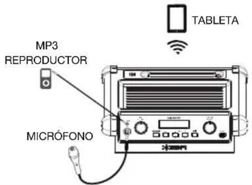 MP3 REPRODUCTOR MICRÓFONO TABLETA