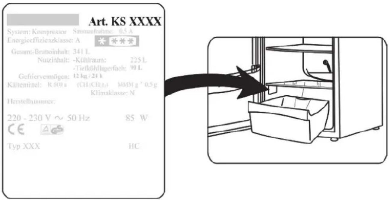 SEVERIN KS 9773 - Information som krävs vid kontakt med kundservice - 1