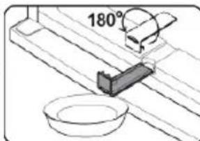 180°