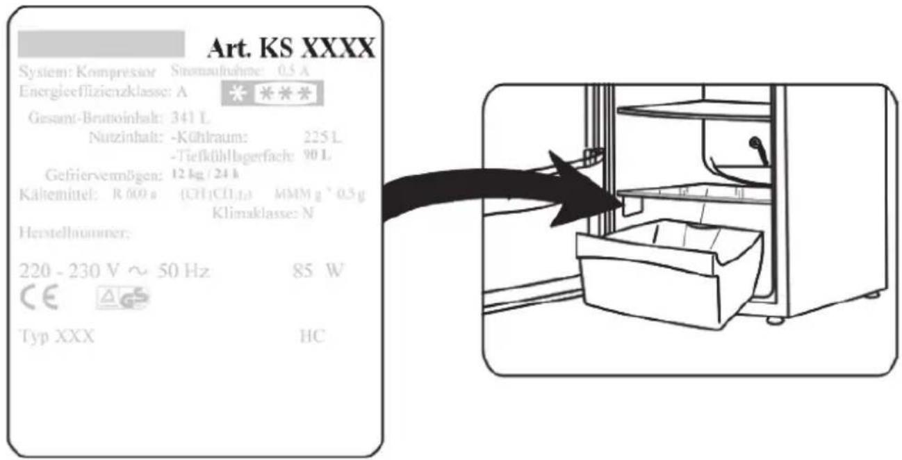 SEVERIN KS 9773 - Information needed by the Customer Service Department - 1