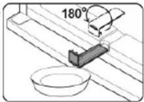 180°