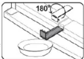 180°