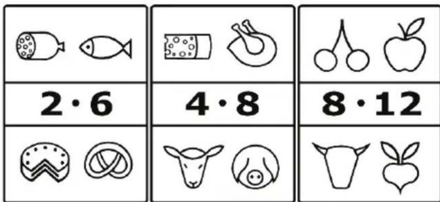 2·6 4·8 8·12