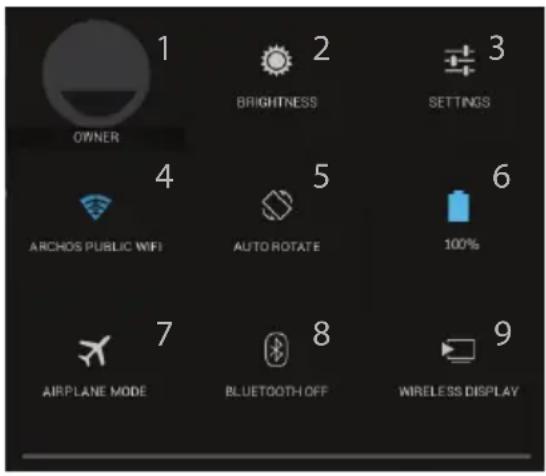 OWNER, 1, BRIGHTNESS, 2, 3, SETTINGS, 4, ARCHOS PUBLIC WIFI, 5, AUTO ROTATE, 6, 100%, 7, AIR PLANE MODE, 8, BLUETOOTH OFF, 9, WIRELESS DISPLAY