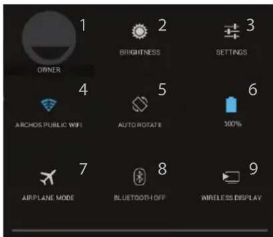 EIGENTÜMER 1 2 HELLIGKEIT 3 EINSTELLUNGEN 4 5 6 ARCHOS PUBLIC WIFI AUTO ROTATE 100% 7 FLUGZEUGMODUS 8 BLUETOOTH AUS 9 DRAHTLOSER BILDSCHIRM