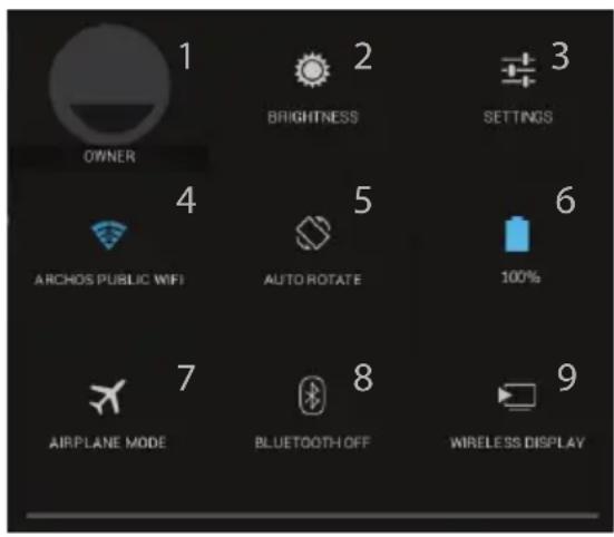 1 HELDERHEID 3 EIGENAAR 4 ARCHOS PUBLIEK WIFI 5 AUTOMATISCH DRAAIEN 6 100% 7 VLIEGTUIGMODUS 8 BLUETOOTH UIT 9 DRAADLOOS BEELD