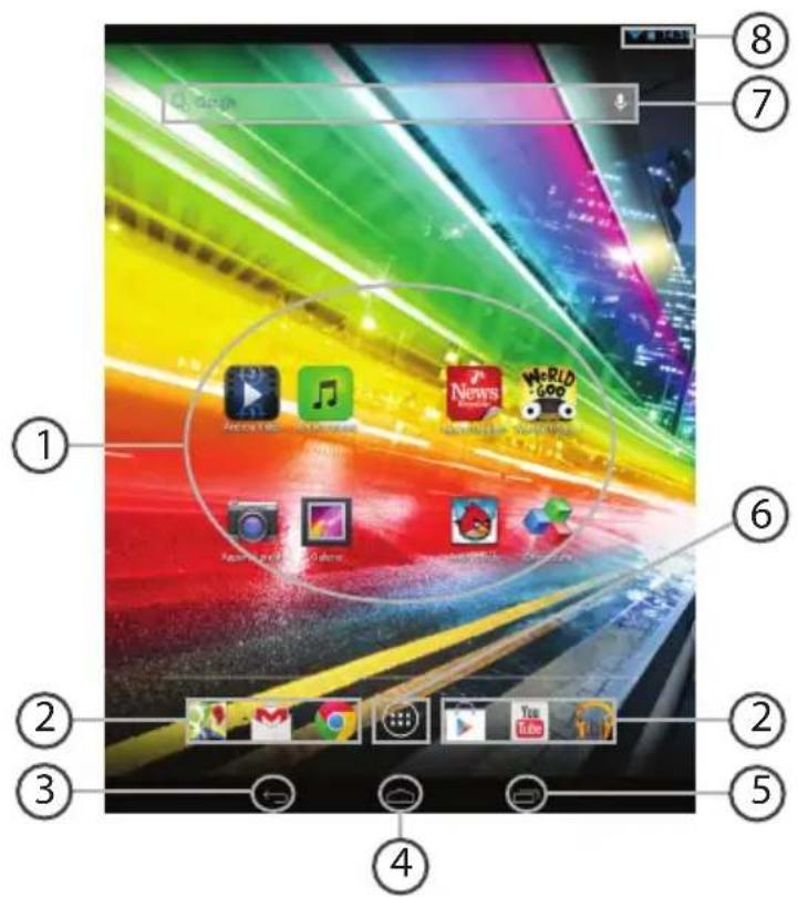 ARCHOS Platinum 97b - L'interface Android™ - 1