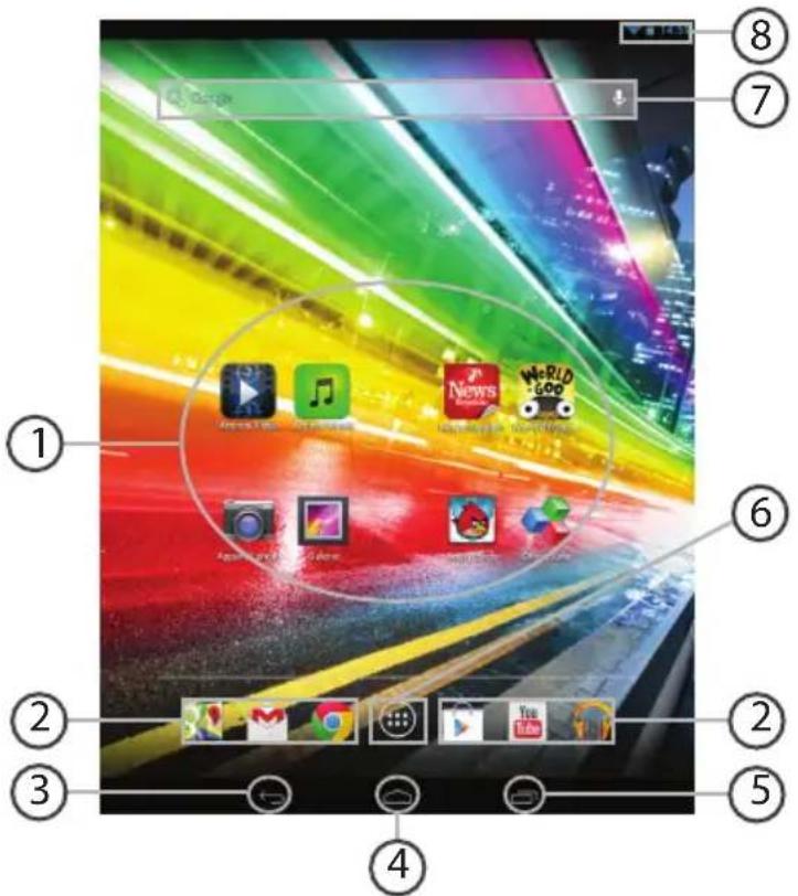 ARCHOS Platinum 97b - Die Android™ Benutzeroberfläche - 1
