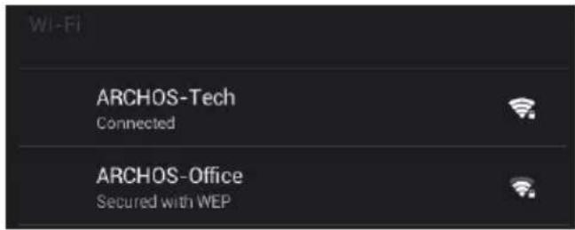 Wi-Fi ARCHOS-Tech Connected ARCHOS-Office Secured with WEP