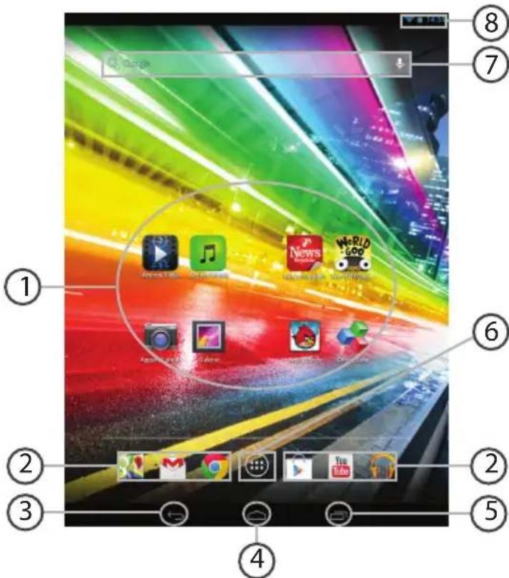 ARCHOS Platinum 97b - Interfaccia Android™ - 1