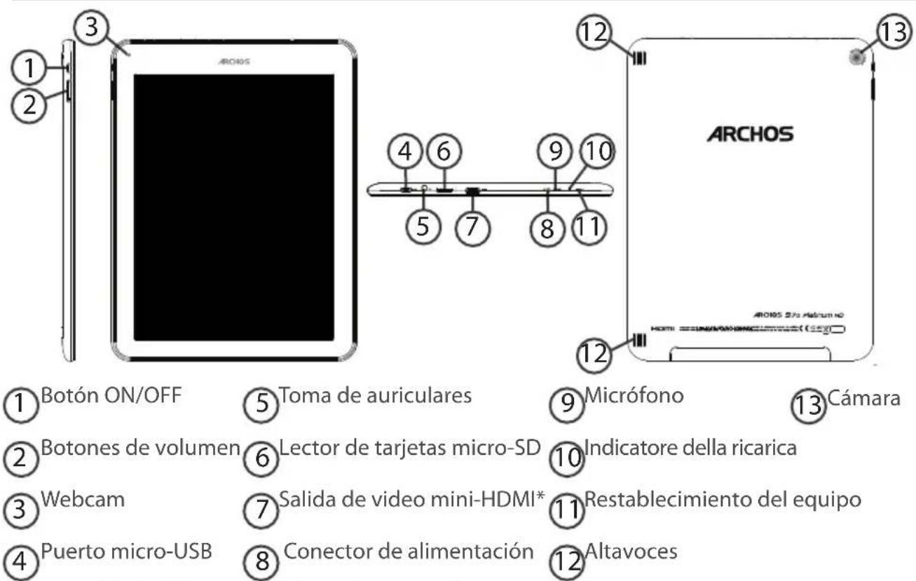 ARCHOS Platinum 97b - Descripción del ARCHOS - 1