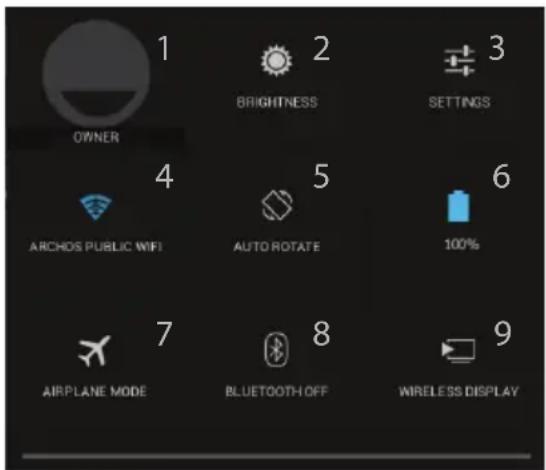 1 LUMINOSITÉ 3 OPTIONS PROPRIÉTAIRE 4 ARCHOS PUBLIC WIFI ROTATION AUTO 6 100% 7 MODE AVION 8 BLUETOOTH DÉSACTIVÉ 9 AFFICHAGE SANS FIL