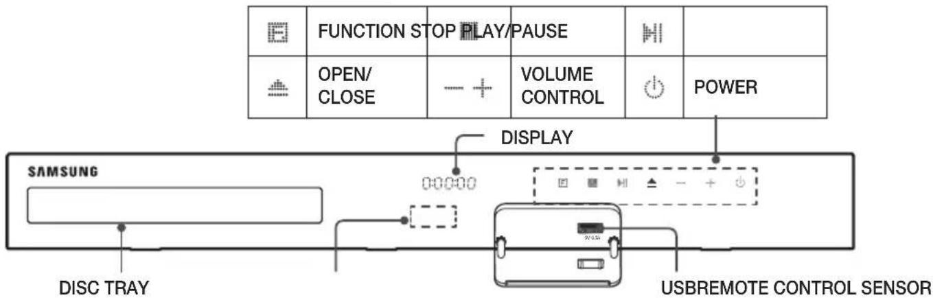 FUNCTION STOP PLAY/PAUSE OPEN/ CLOSE VOLUME CONTROL POWER DISPLAY SAMSUNG DISC TRAY USBREMOTE CONTROL SENSOR