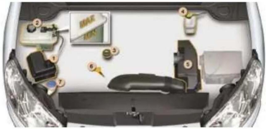Diagram of a car interior with numbered components, highlighting the 'BAX' logo and labeled parts.