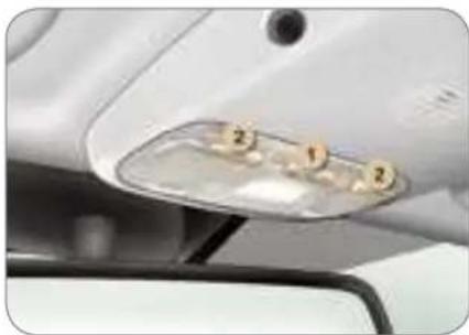 Close-up of a car's front bumper with numbered labels (1, 2, 3) pointing to the lens area (no text or symbols beyond labels)