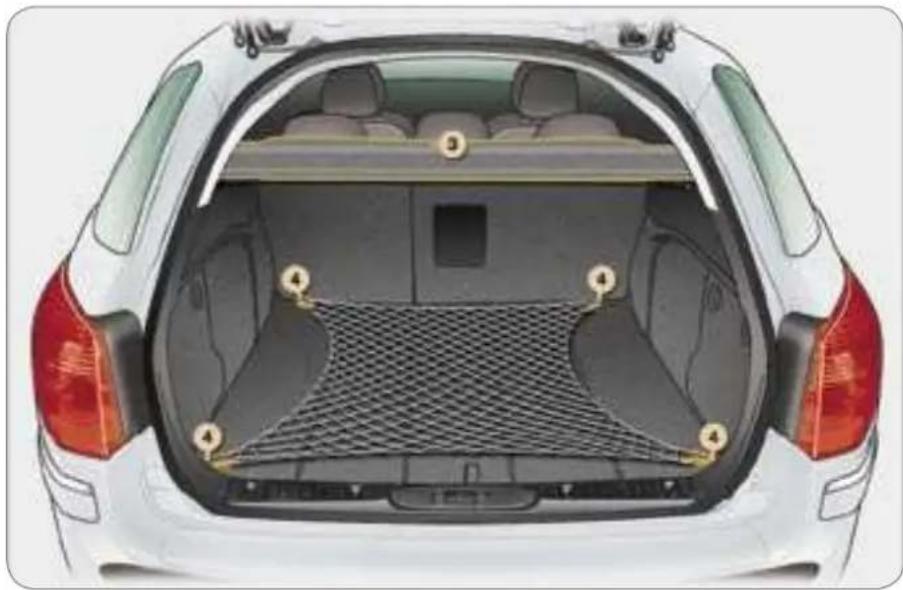 Top-down view of a white car showing the rear canopy, roof rack, and seat compartments (no text or symbols visible)