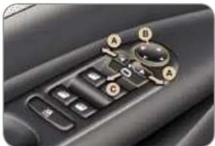 Close-up of a car dashboard with labeled buttons (A, B, C) and a key inserted, showing no readable text or symbols beyond labels.