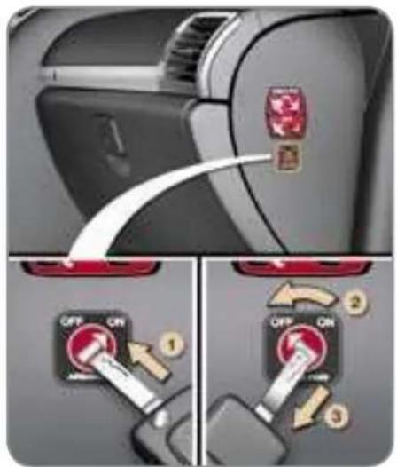 Diagram showing three steps of a car door switch with labeled buttons and directional arrows indicating action sequence.
