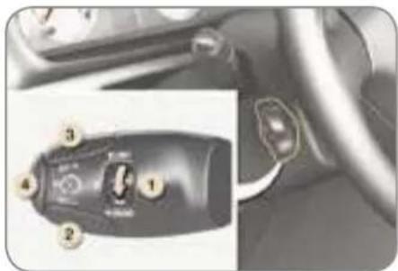 Close-up of a car dashboard with numbered component labels pointing to key parts