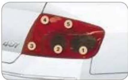 Close-up of a red-lit car front panel with numbered labels 1 through 5