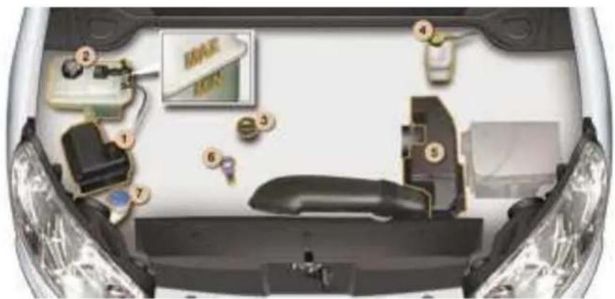 Diagram of a car interior with numbered components, including seats, lockers, and a 'MAX' label on the windshield.