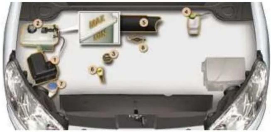 Top-down diagram of a car's rear window with numbered parts, highlighting the 'BRICK LINES' component.
