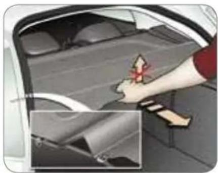 Interior view of a car showing a hand holding a flower tag, with an inset close-up of the handle (no text or symbols visible)