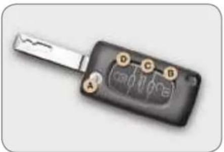 Close-up of a black key with labeled buttons (A, B, C, D) and a stylized graphic on the handle (no readable text or symbols)
