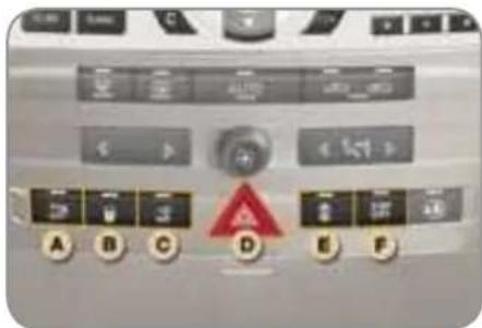 Control panel with labeled buttons and a warning triangle indicator, likely for emergency or diagnostic operation.