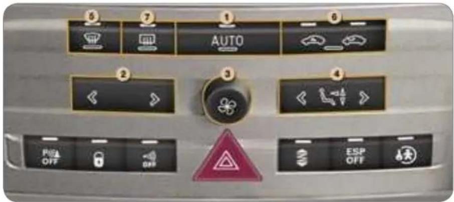 AUTO OFF ESP OFF