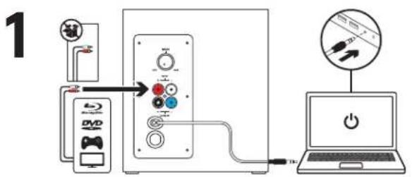 graph TD A["Device"] --> B["Switch"] B --> C["Control Panel"] C --> D["Laptop"] style A fill:#f9f,stroke:#333 style D fill:#ccf,stroke:#333