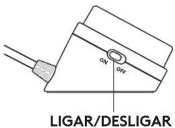 ON OFF LIGAR/DESLIGAR