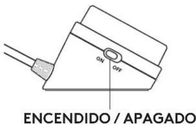 ON OFF ENCENDIDO / APAGADO