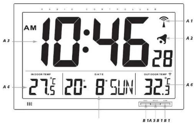 H A D I G C O N T C R O L L E D AM 10:46 28 A 1 A 2 A 3 IN DOOR TEMP 27.5 °C DATE 20° 8° SUN OUT DOOR TEMP 32.3 °C A 4 A 6 B 1A S B 1 B 1