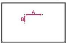 A B