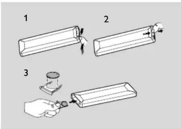PHILIPS AJ6111 - Pour remplacer la pile - 1