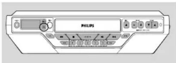 PHILIPS