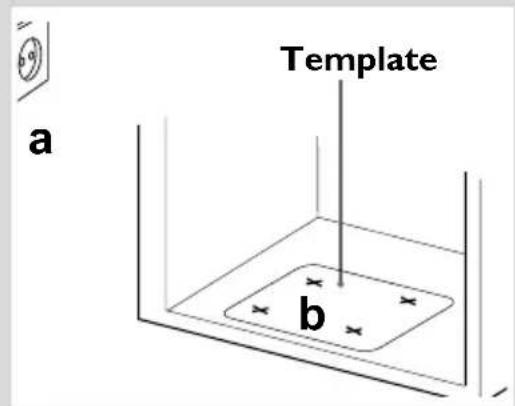 Template a b