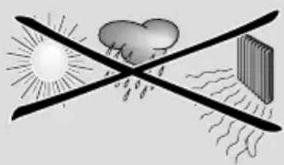 Diagram showing sun, cloud, and water waves crossing a line (no text or symbols)